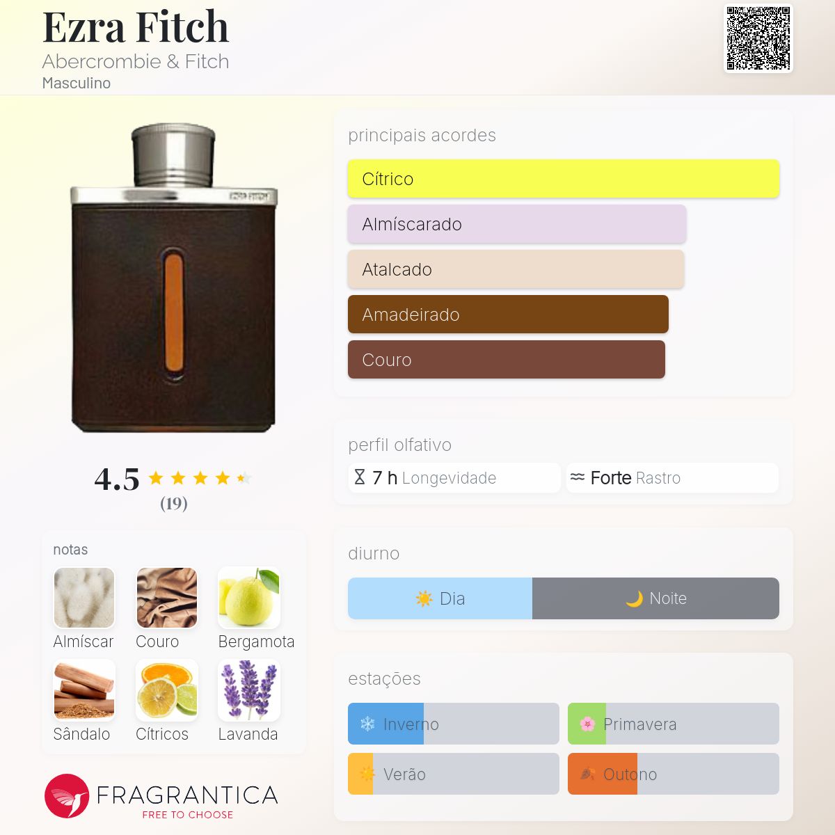 Ezra Fitch Abercrombie & Fitch Colônia - a fragrância Masculino 2006