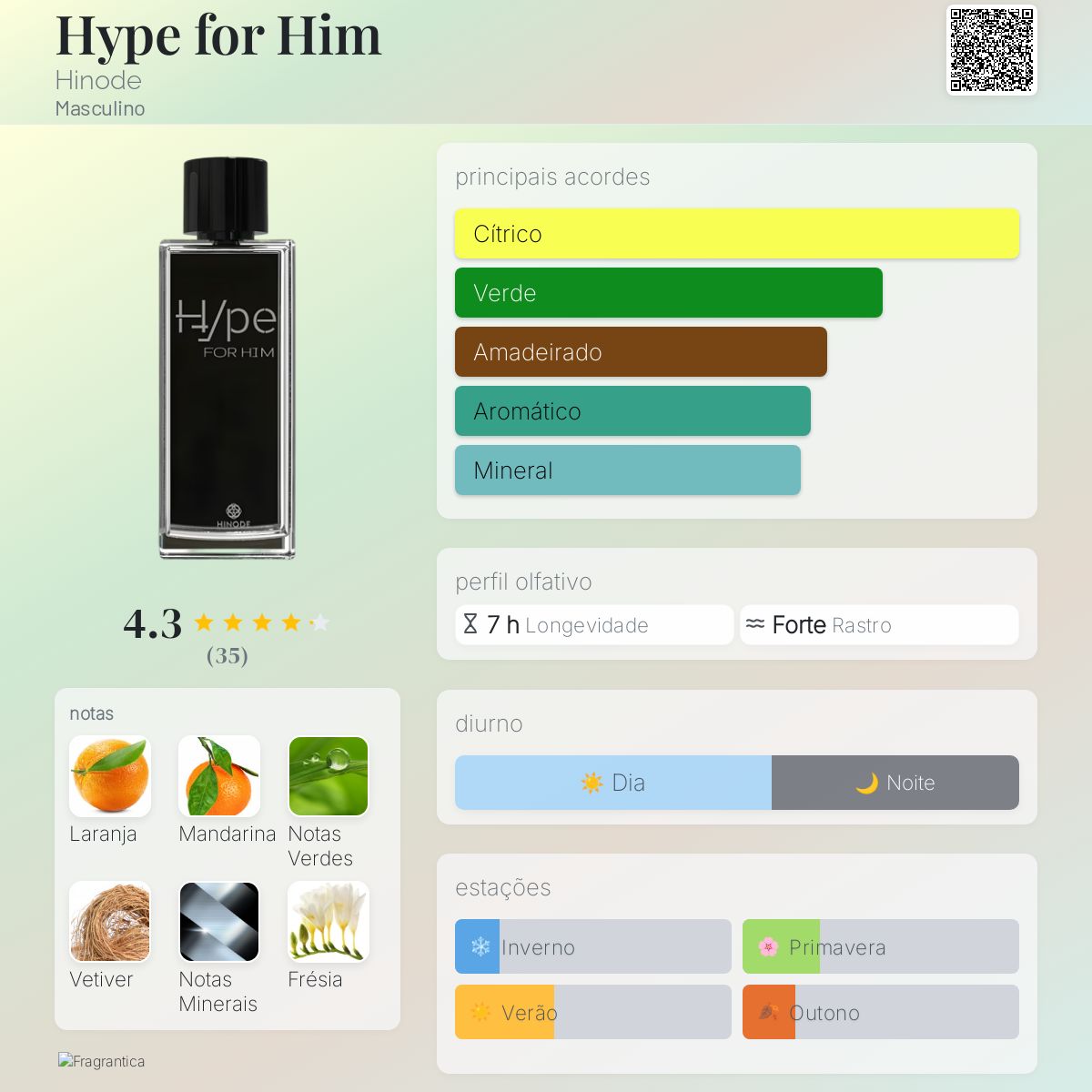 Hype For Him Hinode Referência Olfativa Hinode Dazzle Color