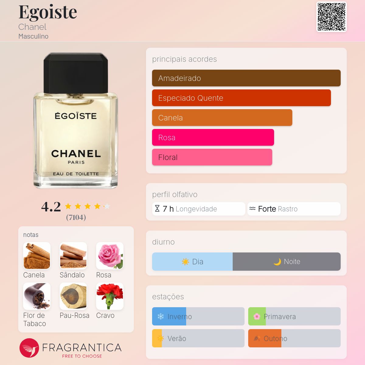 CHANEL ÉGOÏSTE POUR HOMME 250ml ÉGOÏSTE Eau de Toilette Vaporizador | CHANEL