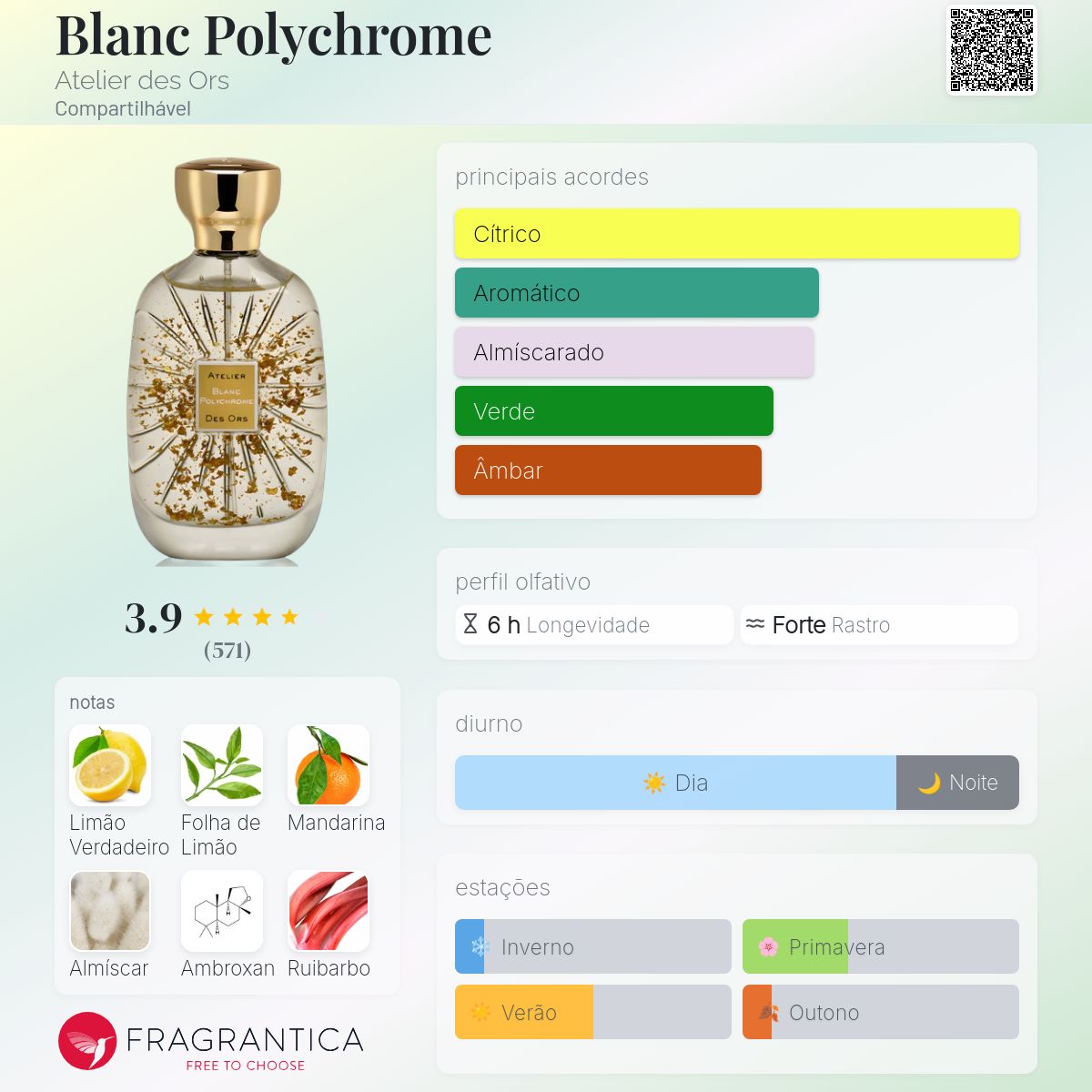 Blanc Polychrome Atelier des Ors perfume - a fragrância