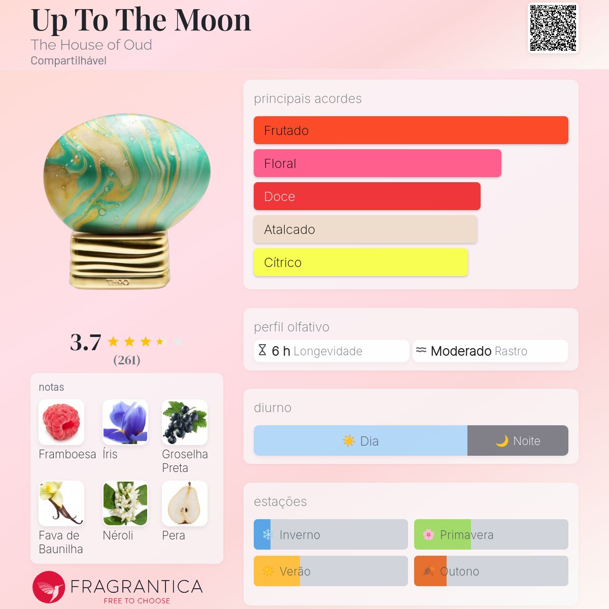 Up To The Moon The House of Oud perfume - a fragrância