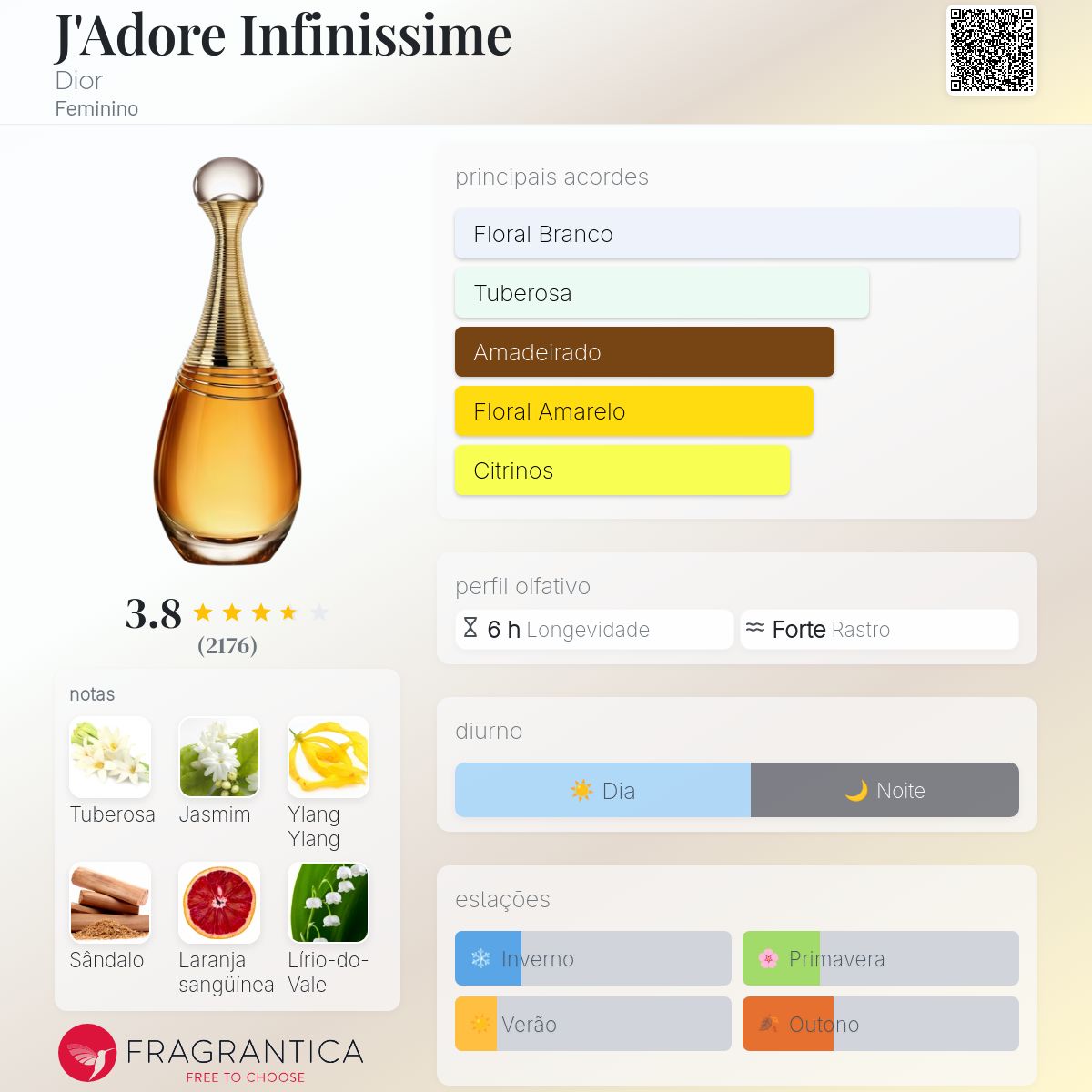 J'Adore Infinissime Dior perfume - a fragrância