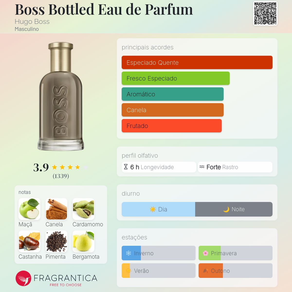 Boss Bottled Eau de Parfum Hugo Boss Colônia - a fragrância