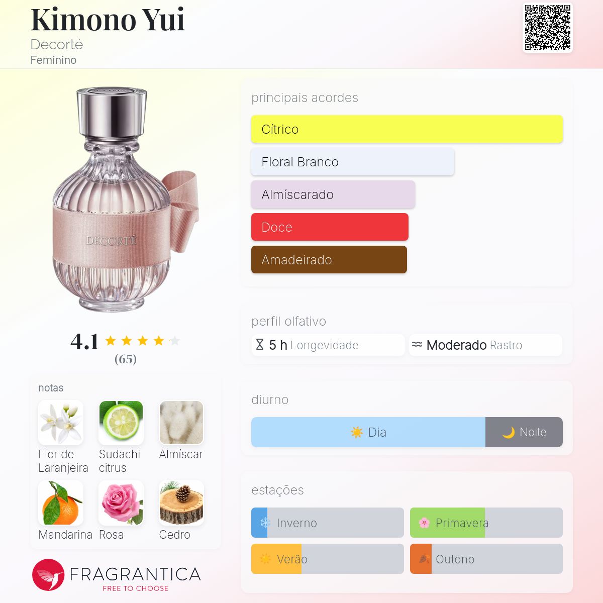 Kimono Yui Decorté perfume - a fragrância Feminino 2020