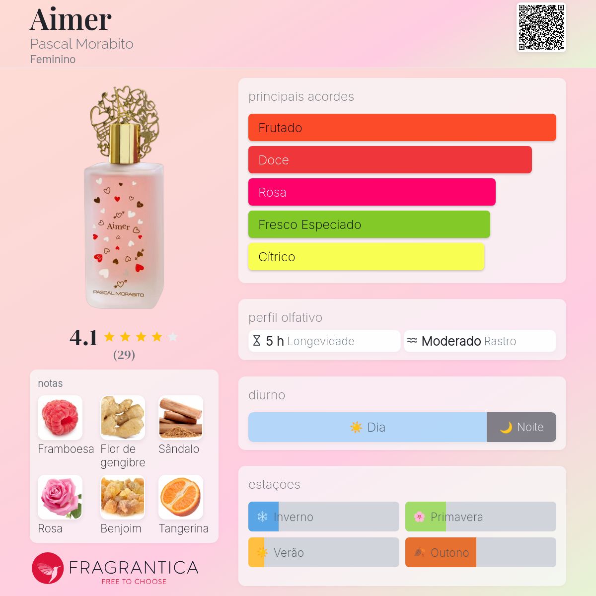 Aimer Pascal Morabito perfume - a fragrância Feminino