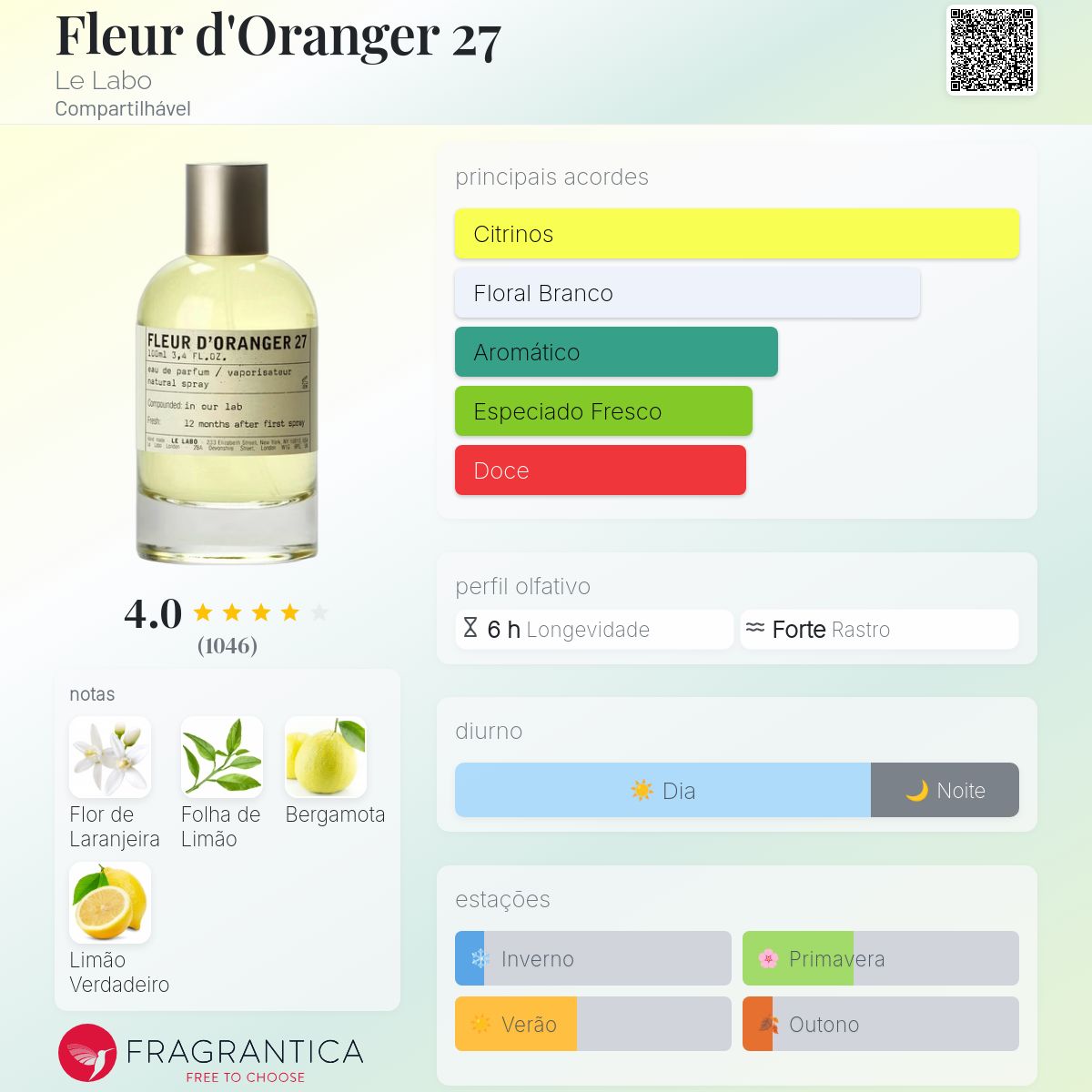 Fleur d'Oranger 27 Le Labo perfume - a fragrância