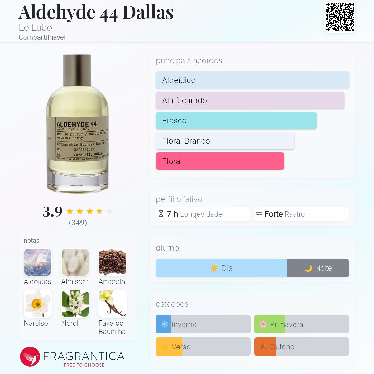 c*t様 LE LABO ルラボ ALDEHYDE 44 15mL ダラス(テキ Aldehyde 44 Dallas Le Labo perfume - a fragrância Compartilhável 2006