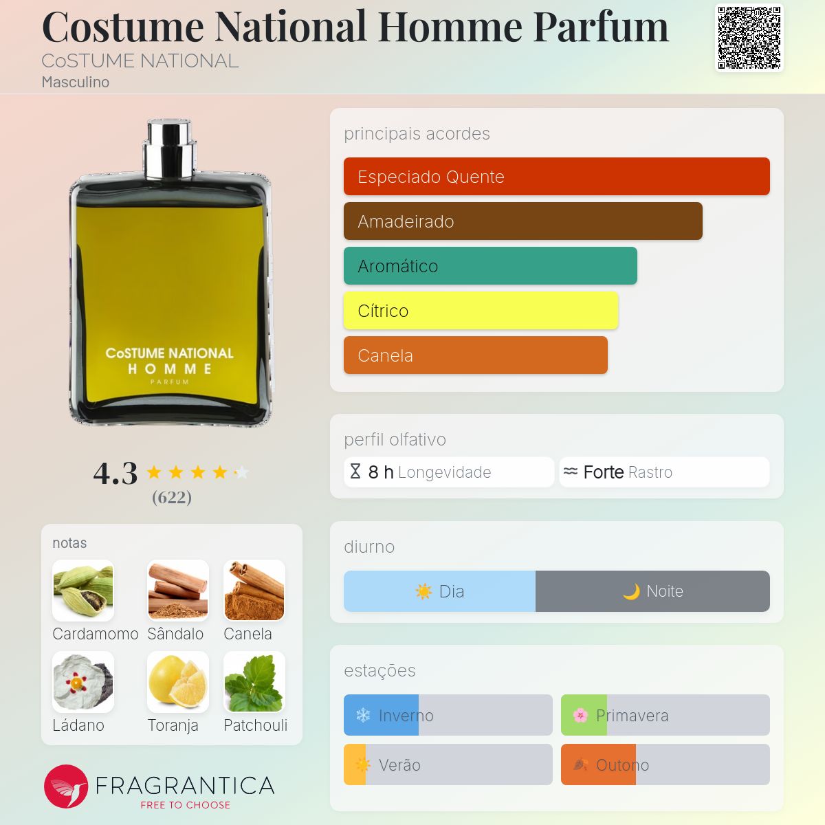 Costume National Homme Parfum CoSTUME NATIONAL Colônia - a