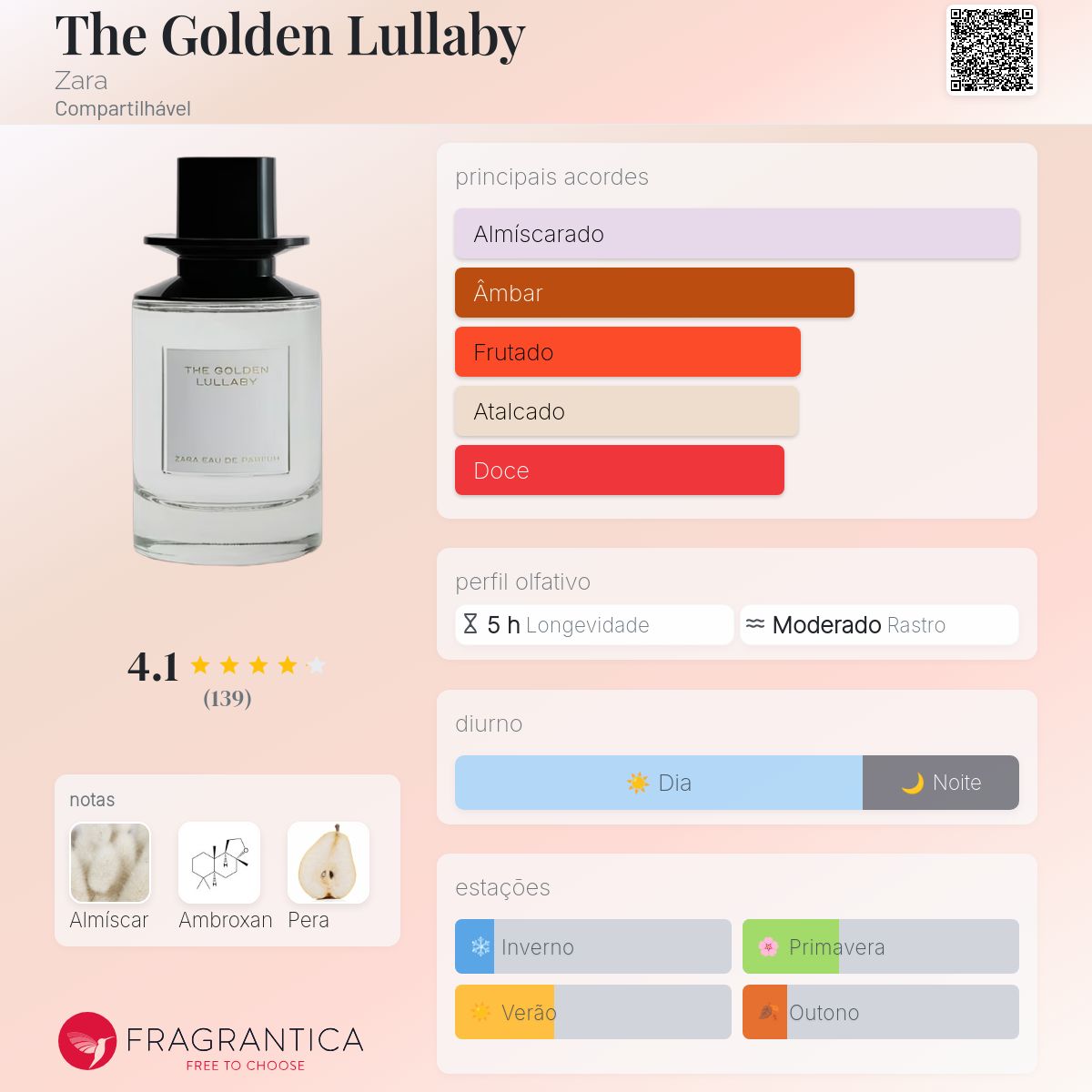 The Golden Lullaby Zara perfume - a fragrância Compartilhável 2020