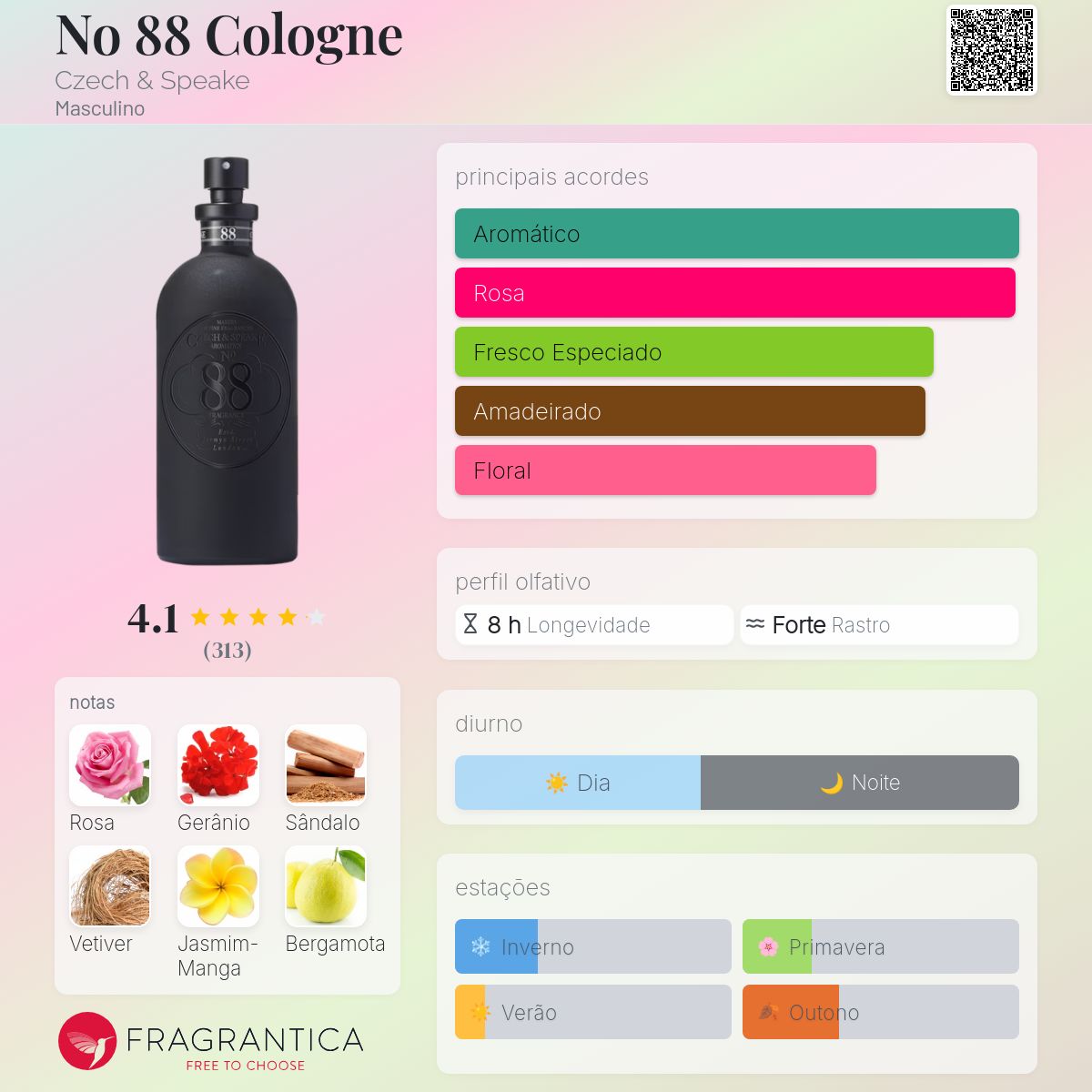 No 88 Cologne Czech & Speake Colônia - a fragrância Masculino 1980