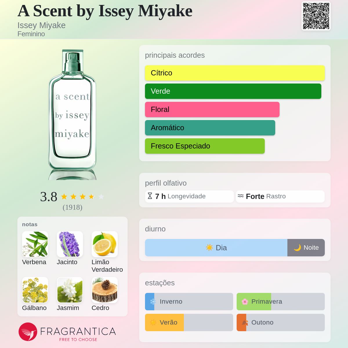 A Scent by Issey Miyake Issey Miyake perfume - a fragrância