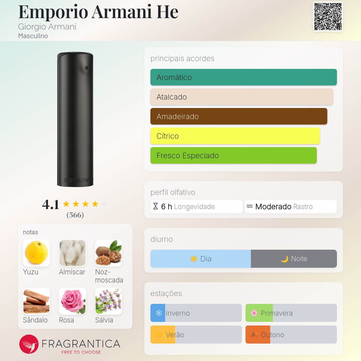 【未開封‼】EMPORIO ARMANI he man 100ml EDT レア Giorgio Armani Perfume Emporio Armani He Edt 100Ml : Amazon.com.br