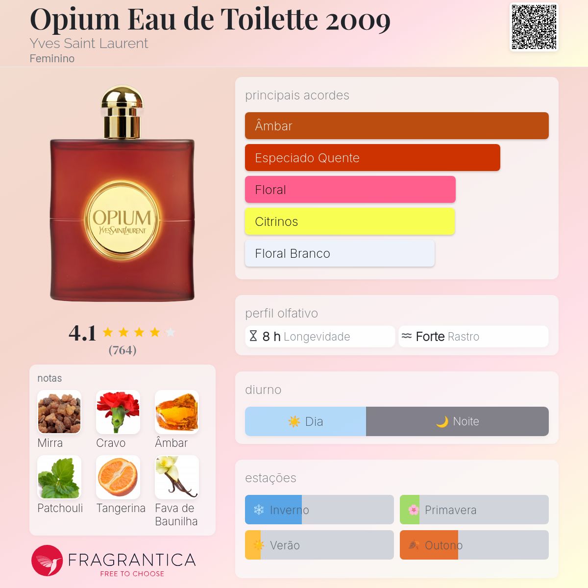 Opium Eau de Toilette 2009 Yves Saint Laurent perfume - a