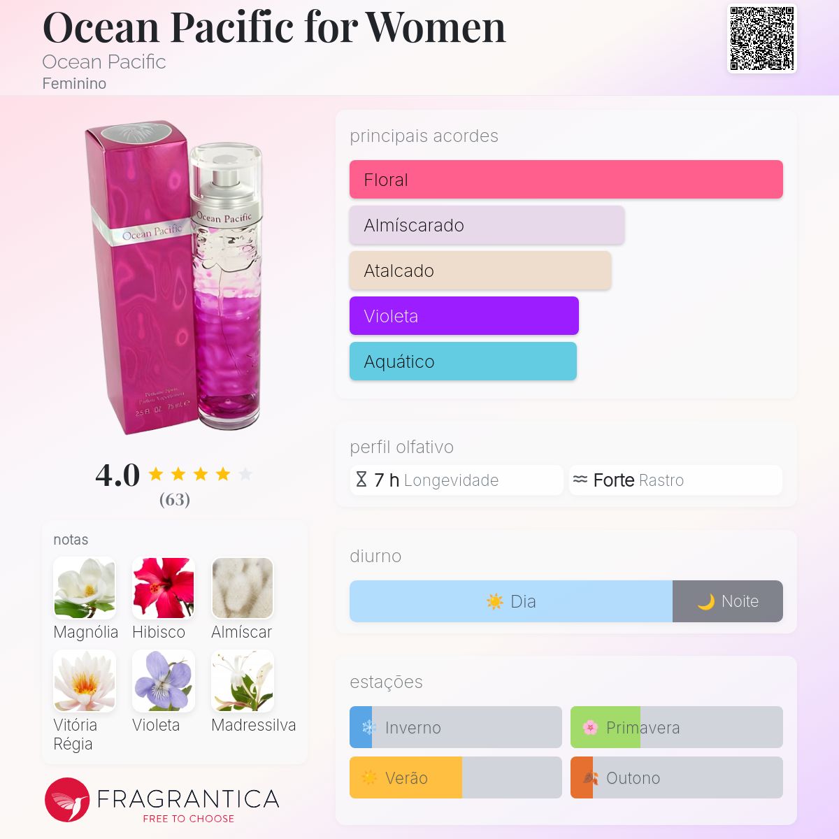 オーシャンパシフィック　フォーウィメン　香水 Ocean Pacific for Women Ocean Pacific perfume - a fragrância