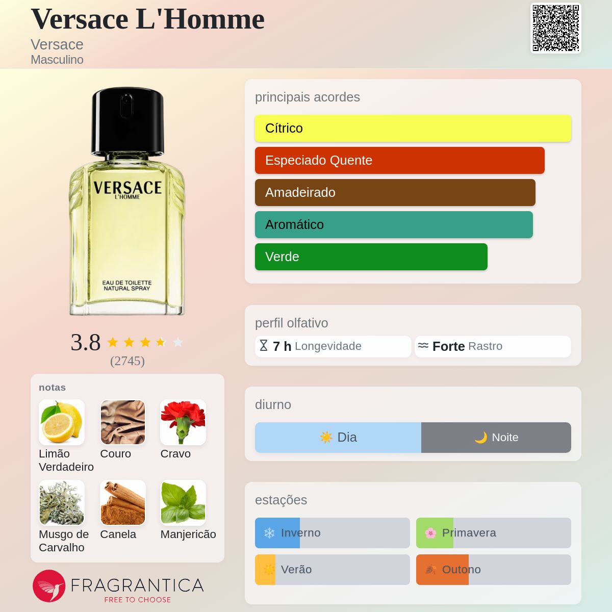 Versace L'Homme Versace Colônia - a fragrância Masculino 1984
