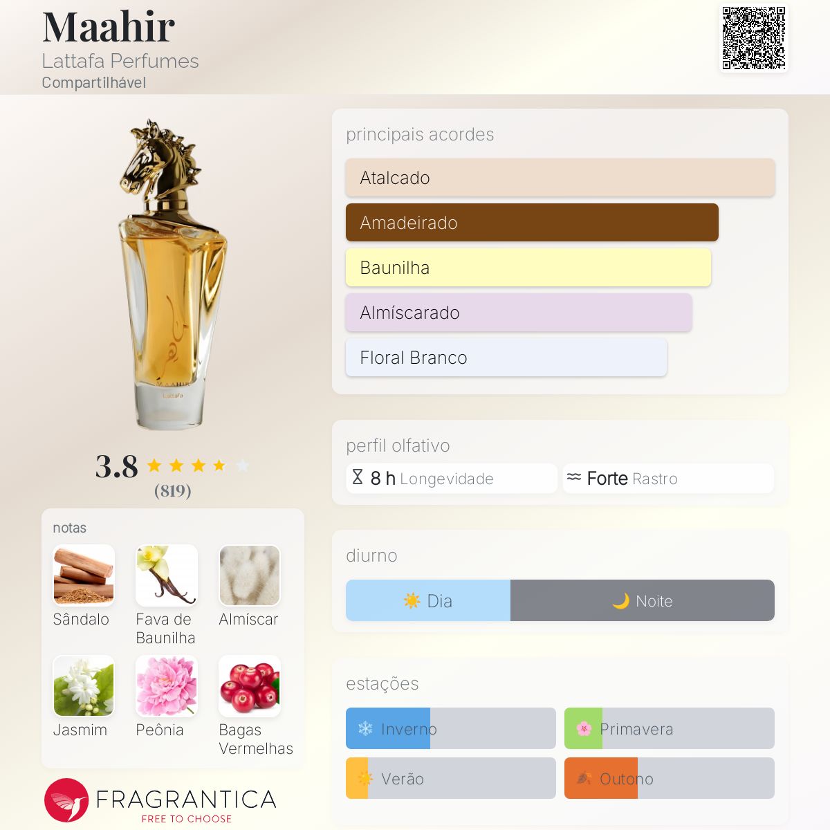 Perfume Lattafa Maahir EDP Unissex 100mL
