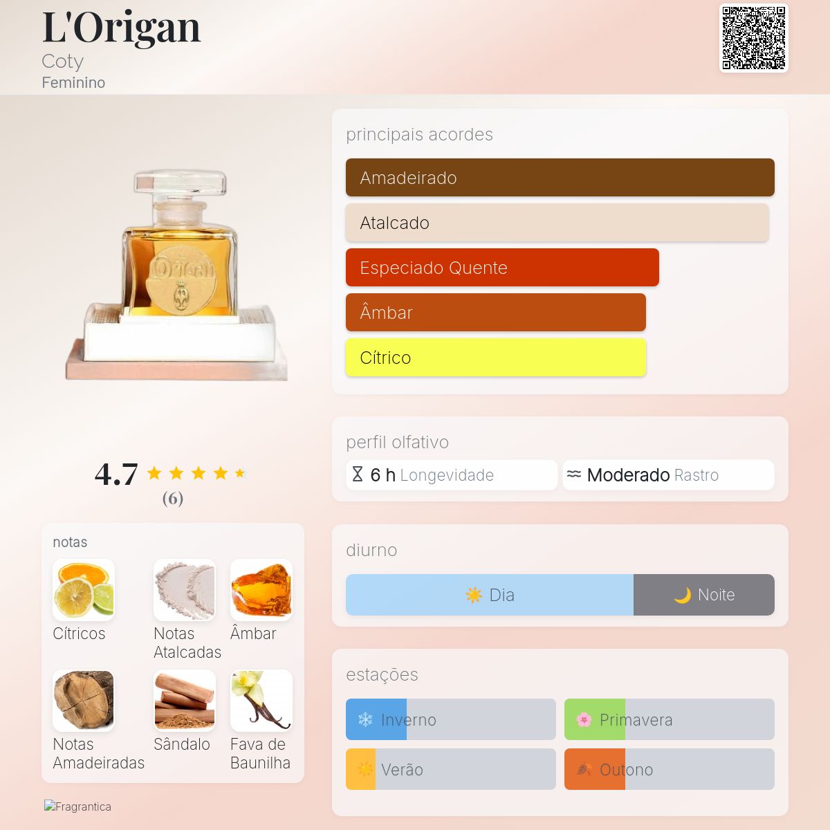 L'Origan Coty perfume - a fragrância Feminino 2020