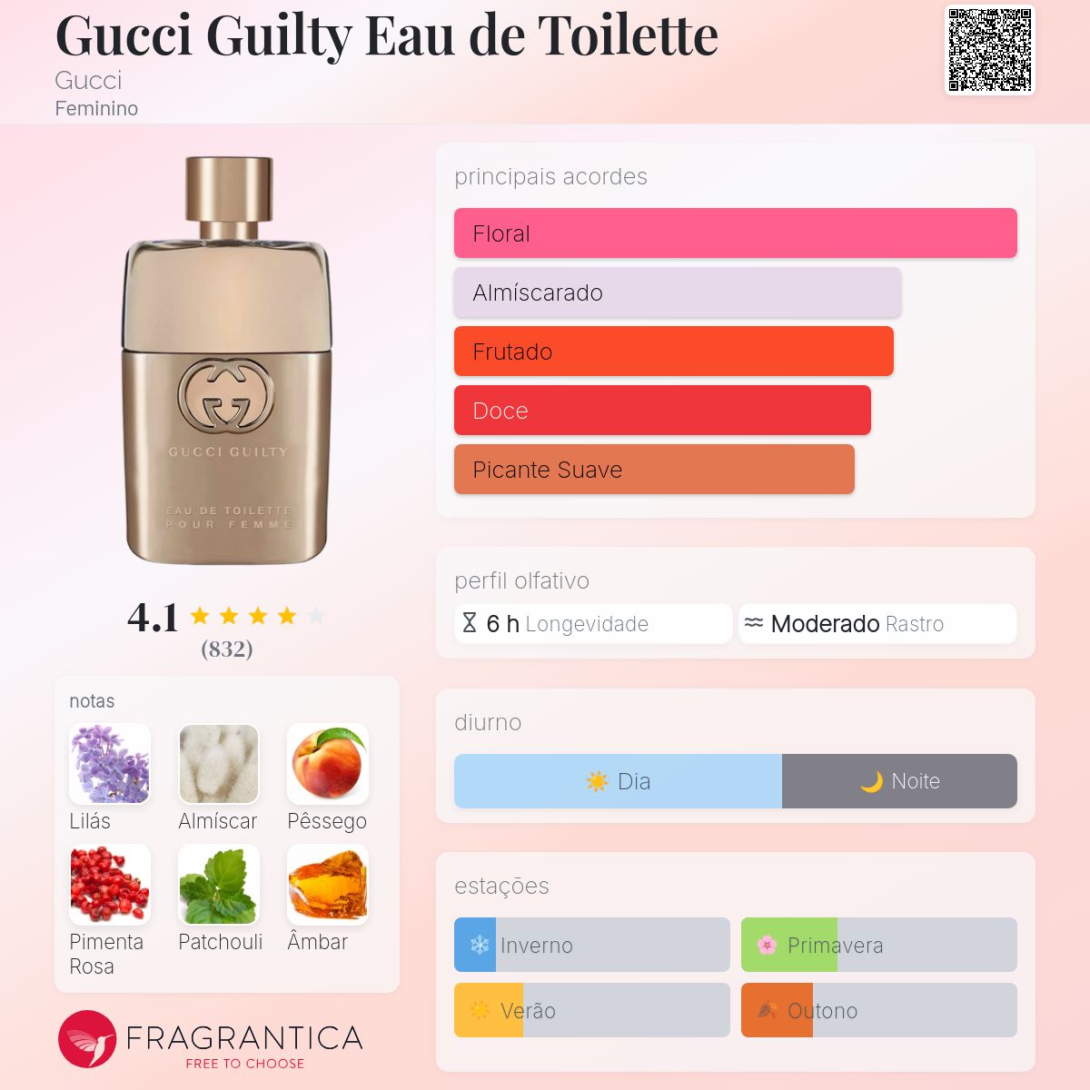 Gucci Guilty Eau de Toilette Gucci perfume - a fragrância Feminino
