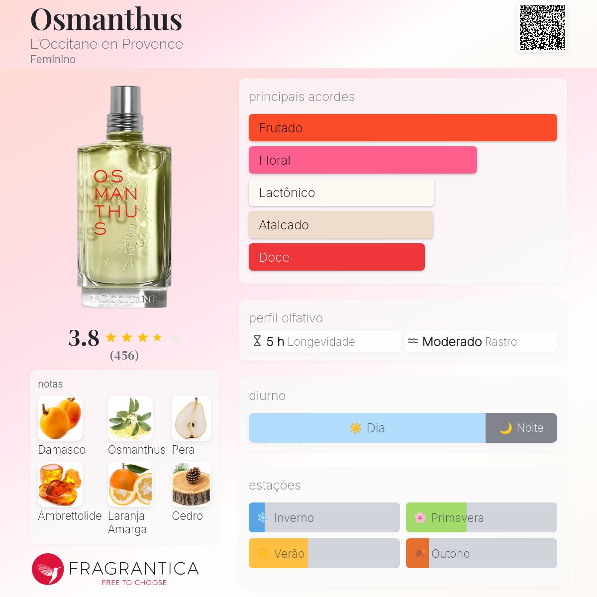 Osmanthus L'Occitane en Provence perfume - a fragrância Feminino 2021