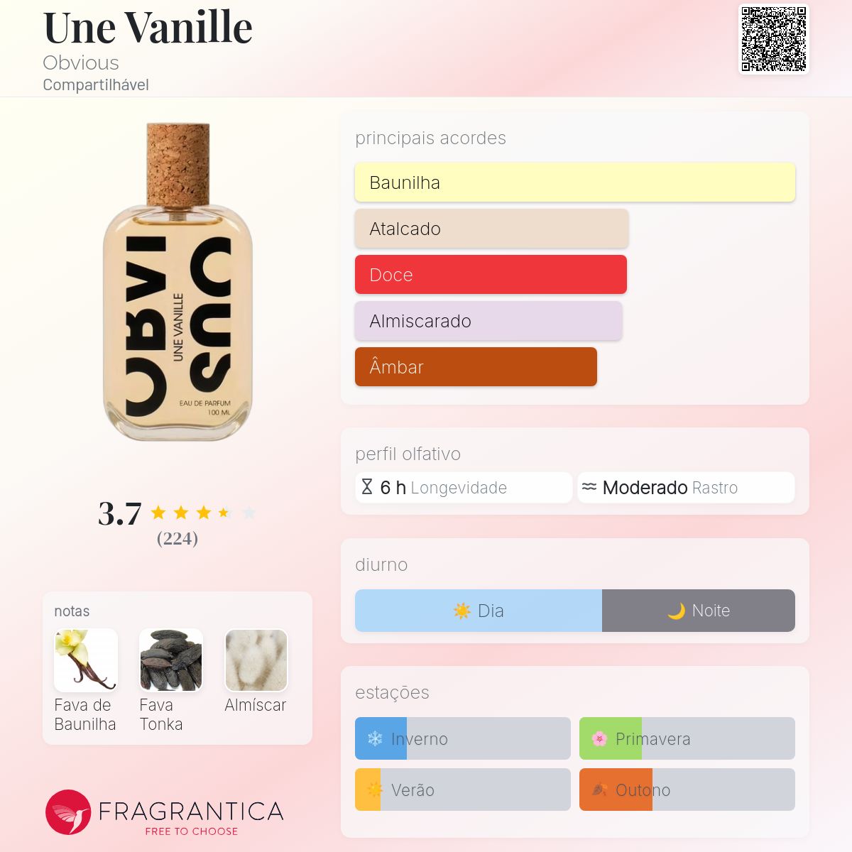 Une Vanille Obvious perfume - a fragrância Compartilhável 2020