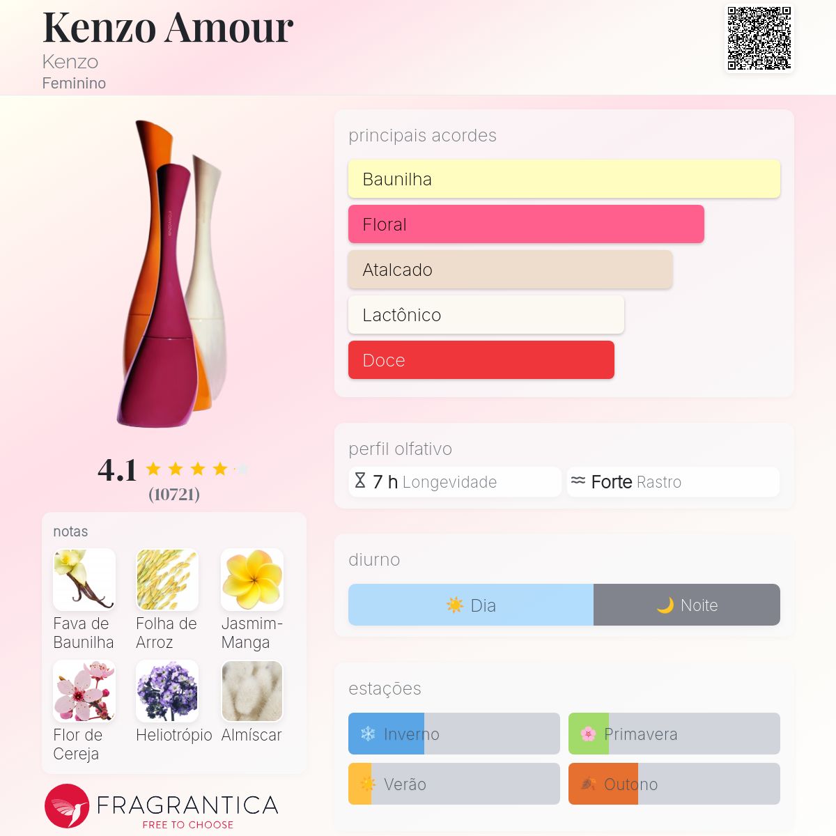 Blusa Vermelha Vestido De Seda Trio Parada Dura Kenzo Amour Kenzo