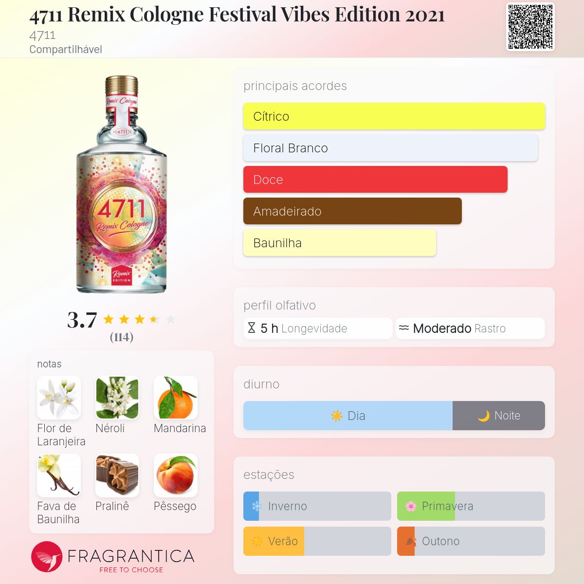 4711 Remix Cologne Festival Vibes Edition 2021 4711 perfume - a