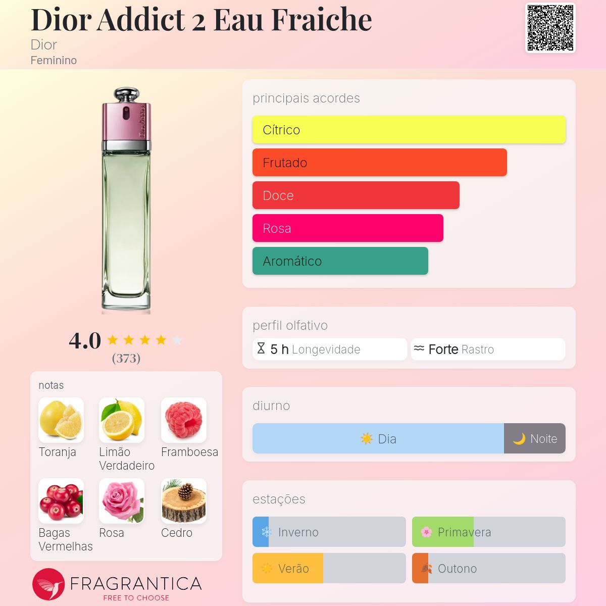 Dior Addict 2 Eau Fraiche Dior perfume - a fragrância Feminino 2009