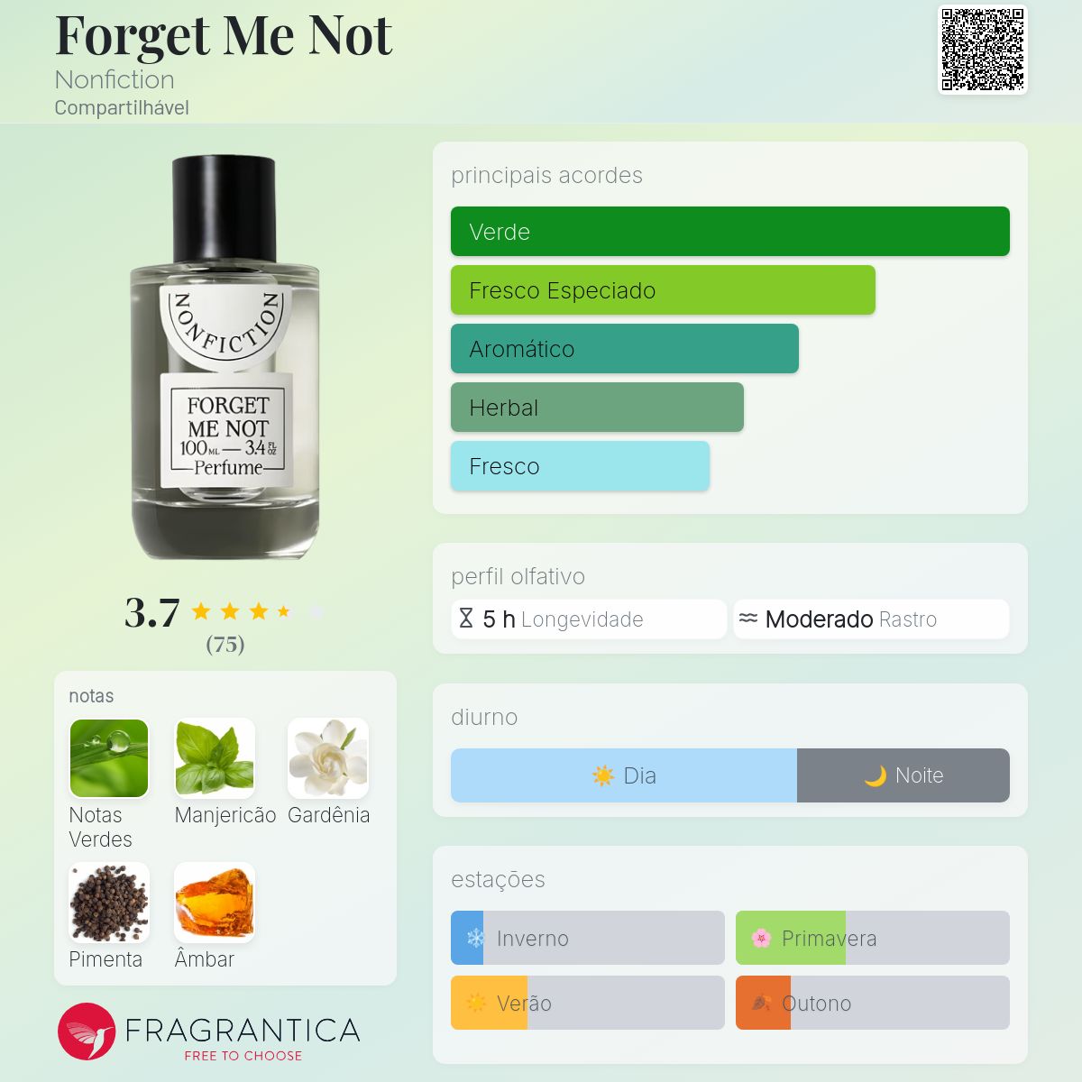 Forget Me Not Nonfiction perfume - a fragrância Compartilhável 2020