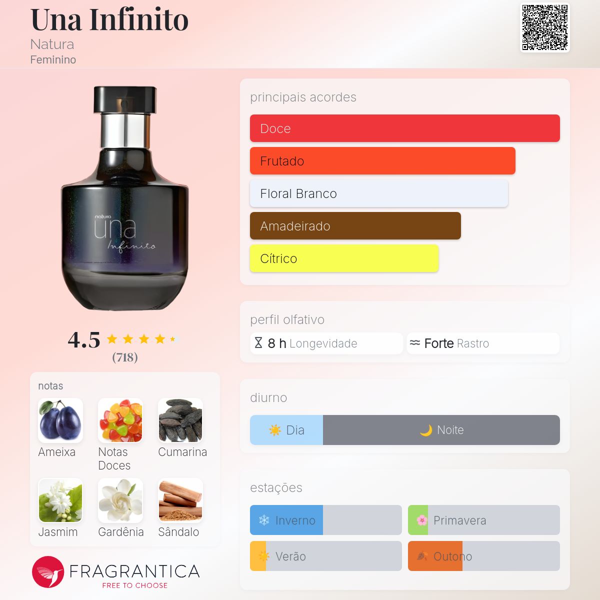 Una Infinito Natura perfume - a fragrância Feminino 2021