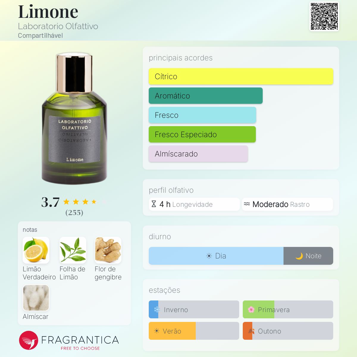 Laboratorio Olfattivo Limone 香水 Limone Laboratorio Olfattivo perfume - a fragrância Compartilhável