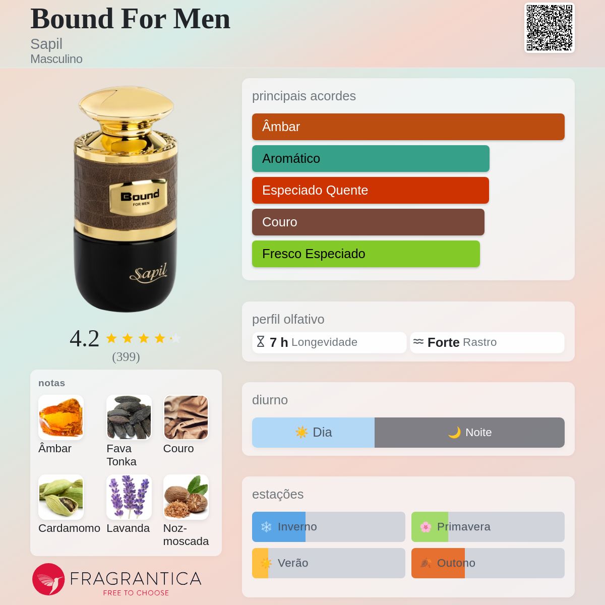 Bound For Men Sapil Colônia - a fragrância Masculino