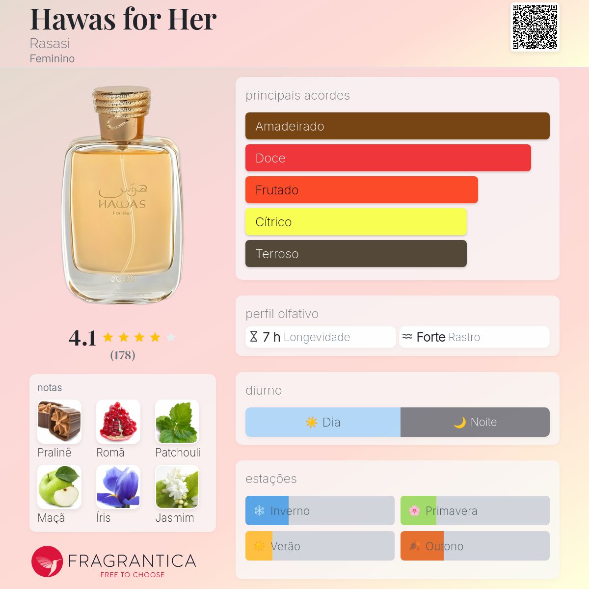 Perfume Rasasi Hawas For Her EDP Feminino 100mL
