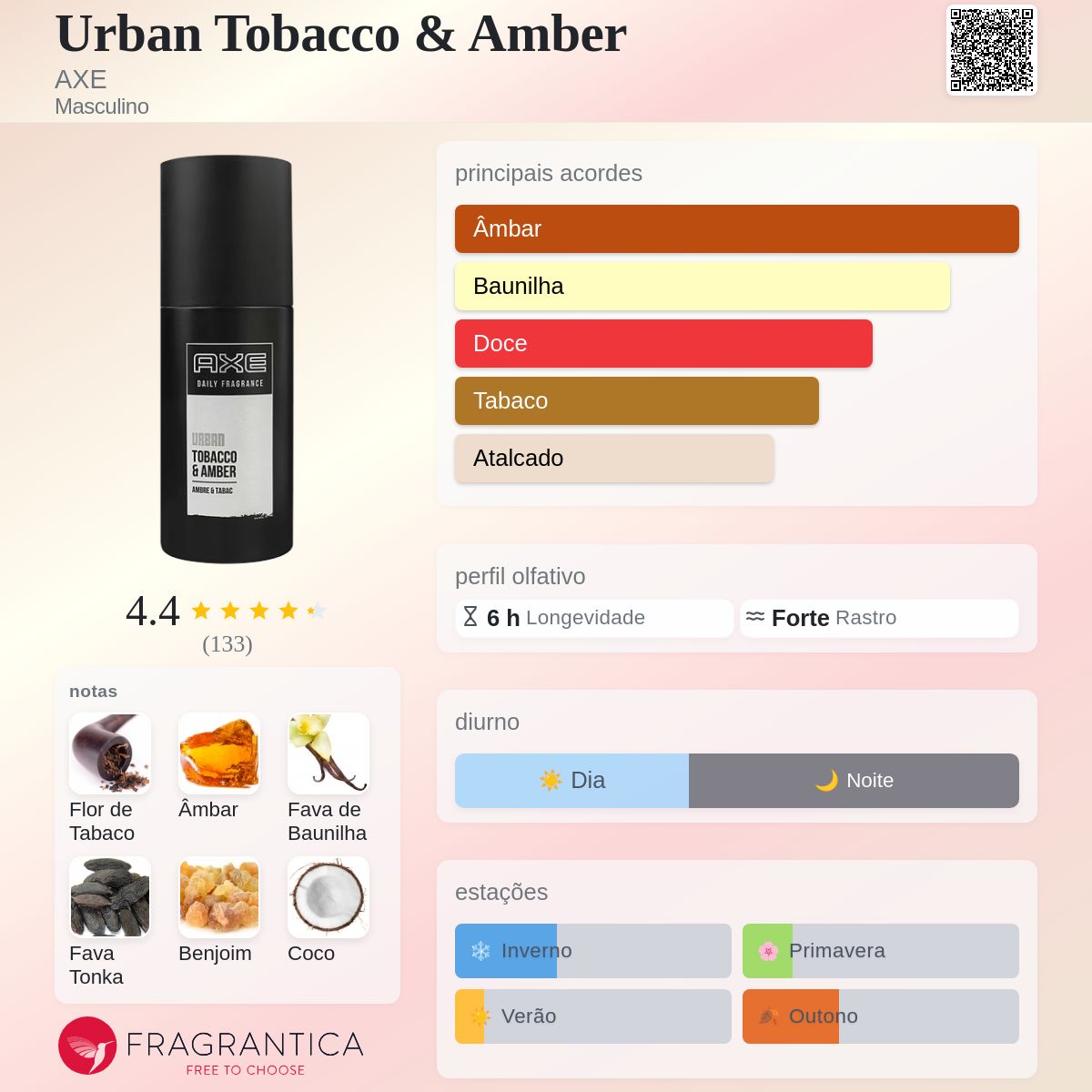 axe urban tobacco amber AXE/Lynx Urban Tobacco & Amber AXE