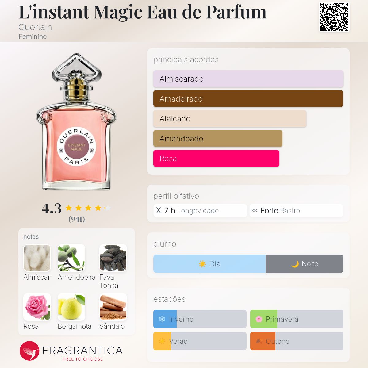 L'instant Magic Eau de Parfum Guerlain perfume - a