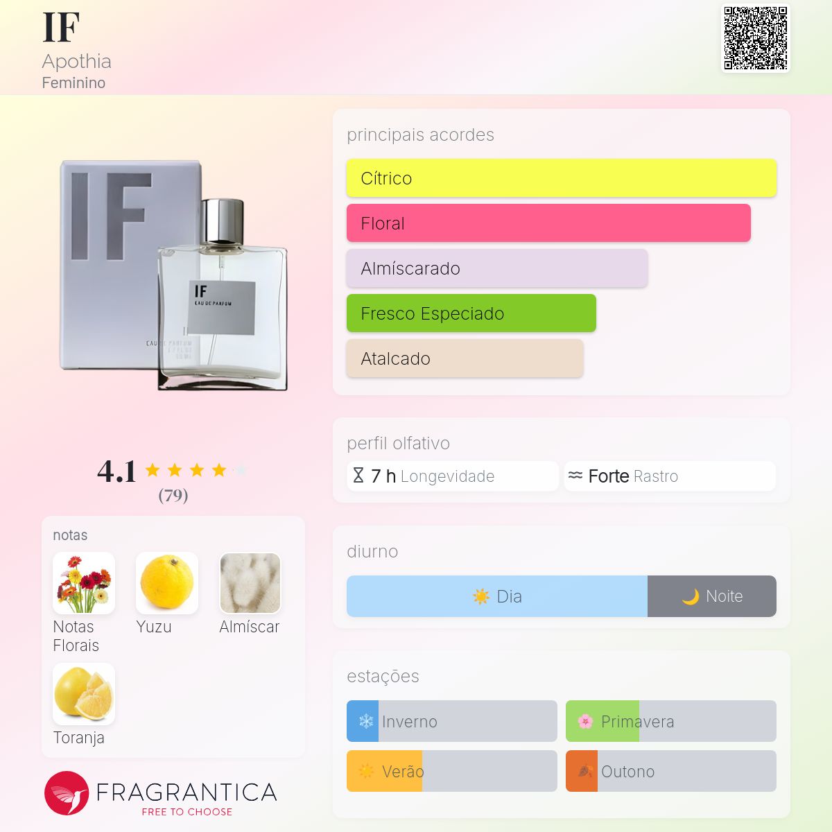 IF Apothia perfume - a fragrância Feminino 2005