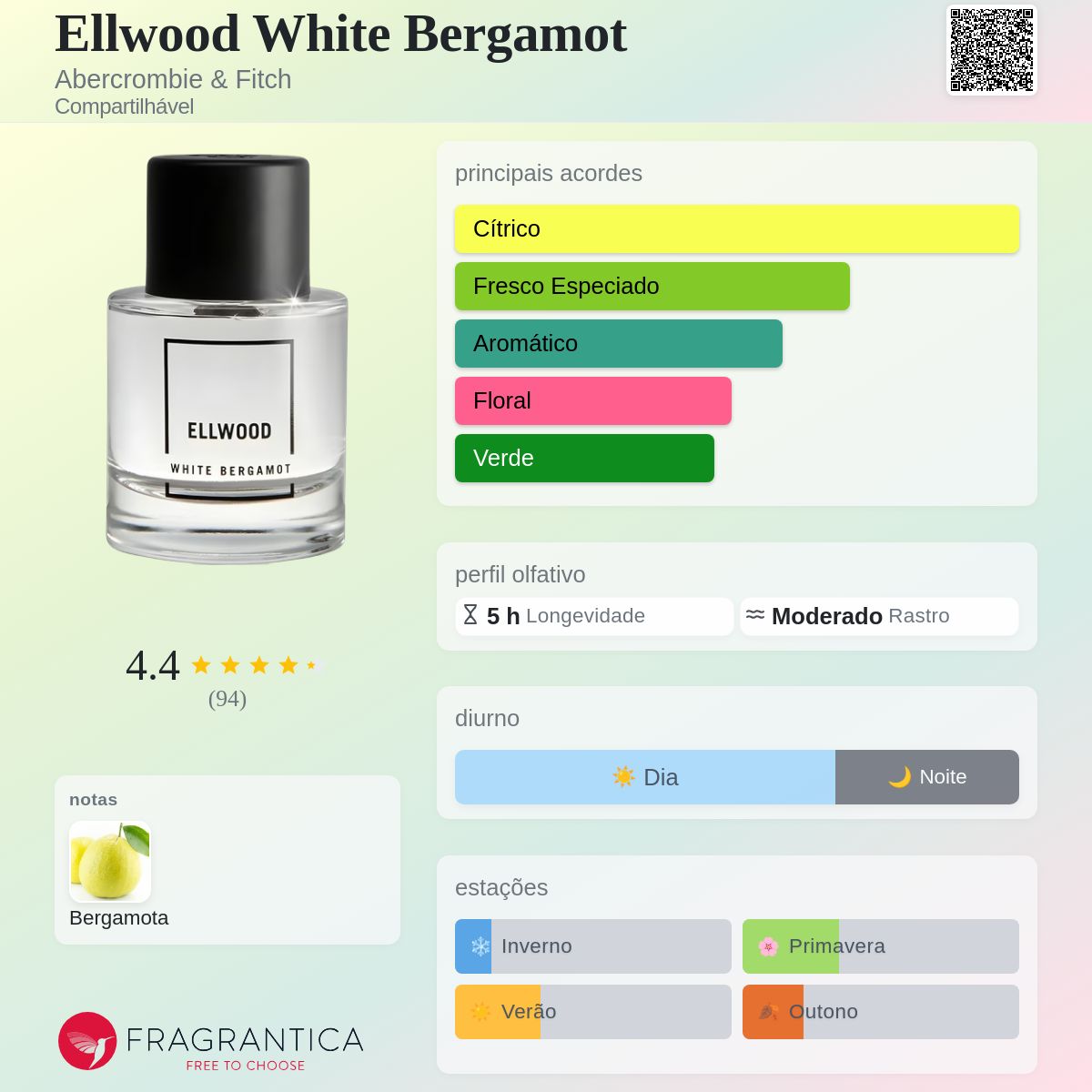 Ellwood White Bergamot Abercrombie & Fitch perfume - a fragrância