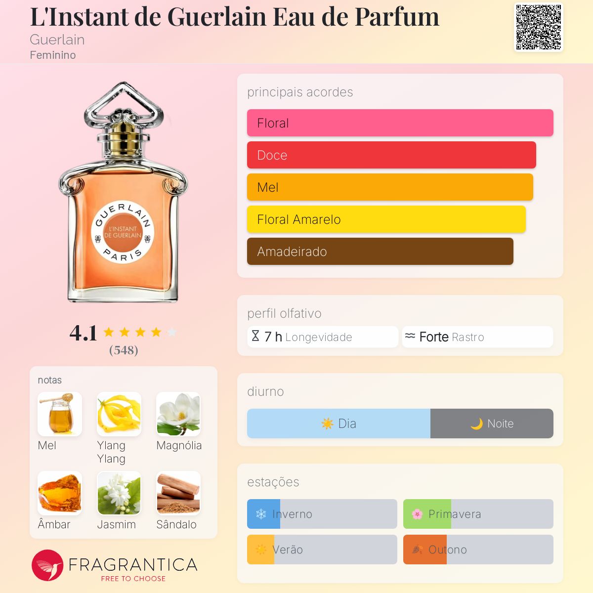 L'Instant de Guerlain Eau de Parfum Guerlain perfume - a