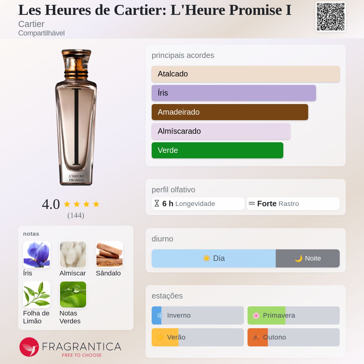 Les Heures de Cartier: L'Heure Promise I Cartier perfume - a