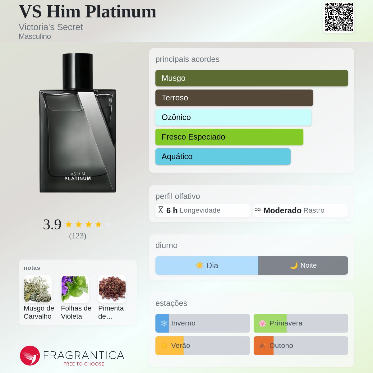 VS Him Platinum Victoria's Secret Colônia - a fragrância Masculino