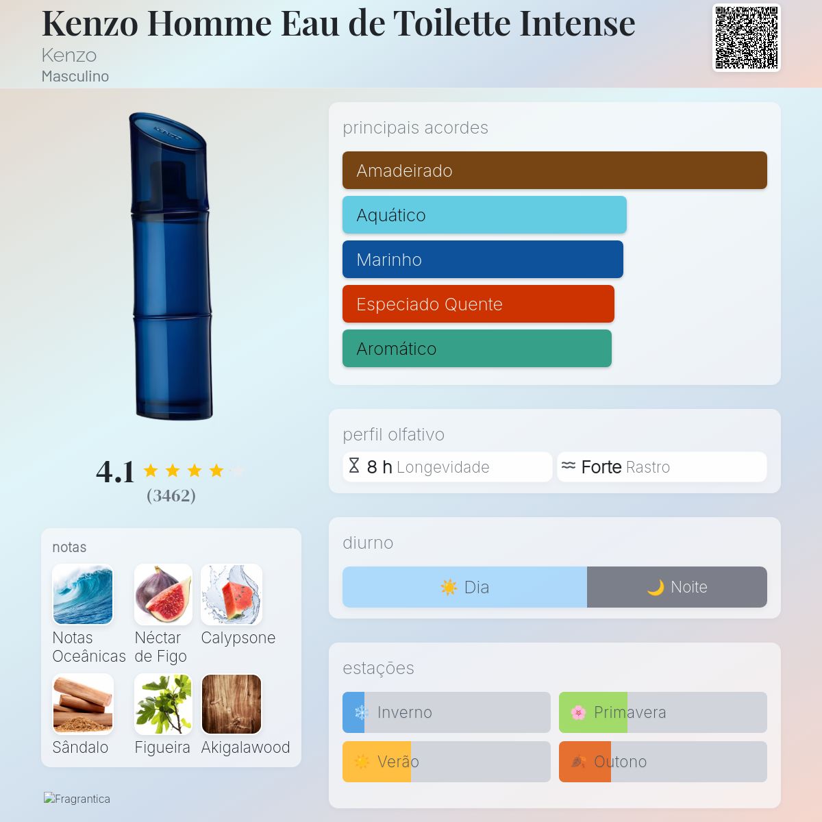 Kenzo Homme Eau de Toilette Intense Kenzo Colônia - a fragrância