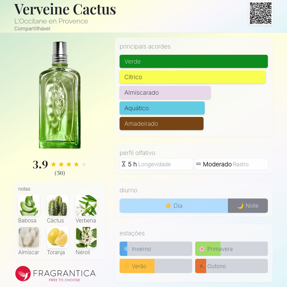 香水(女性用) Verveine Cactus Eau de Toilette 100ml Verveine Cactus L'Occitane en Provence perfume - a fragrância