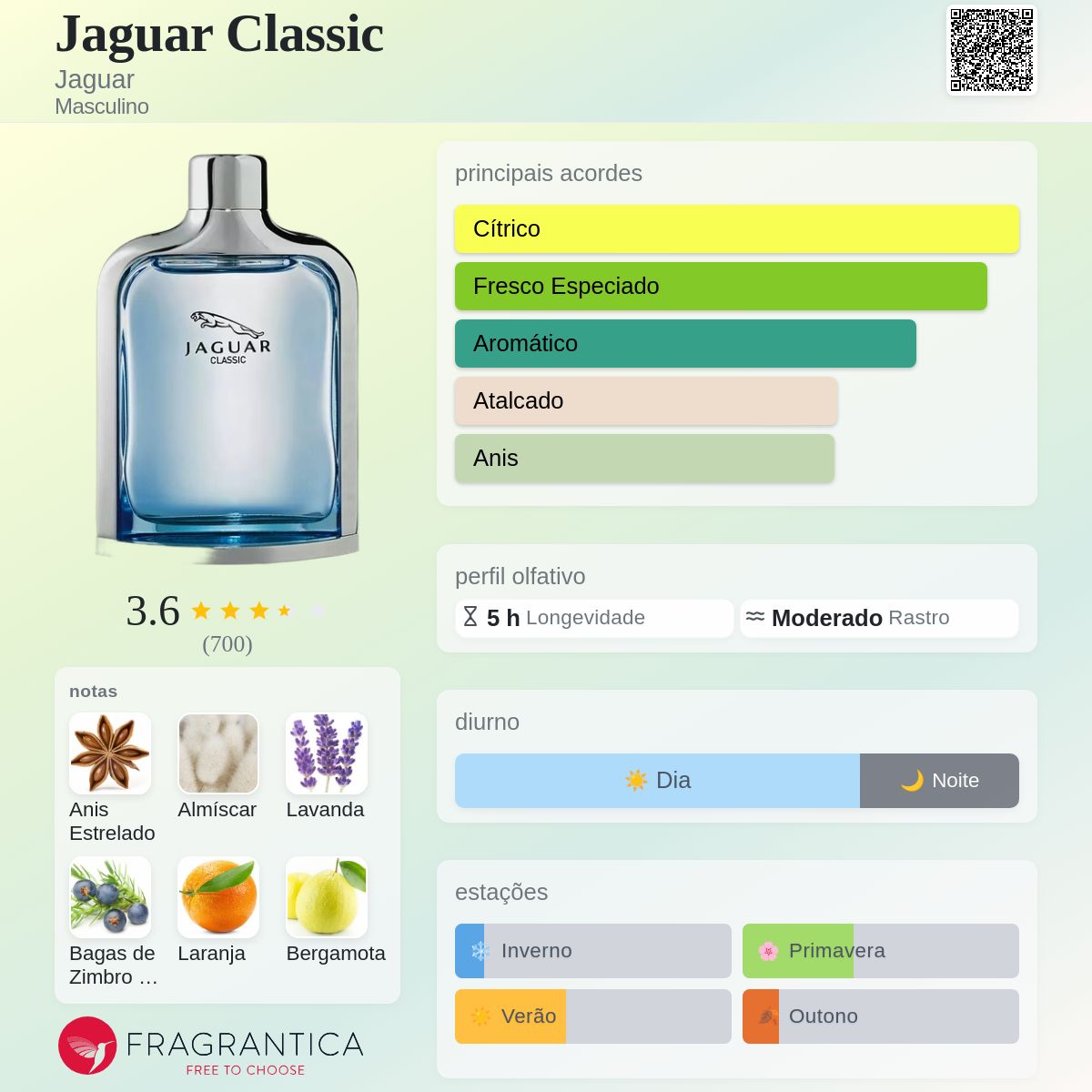 Jaguar Classic Jaguar Colônia - a fragrância Masculino 2002