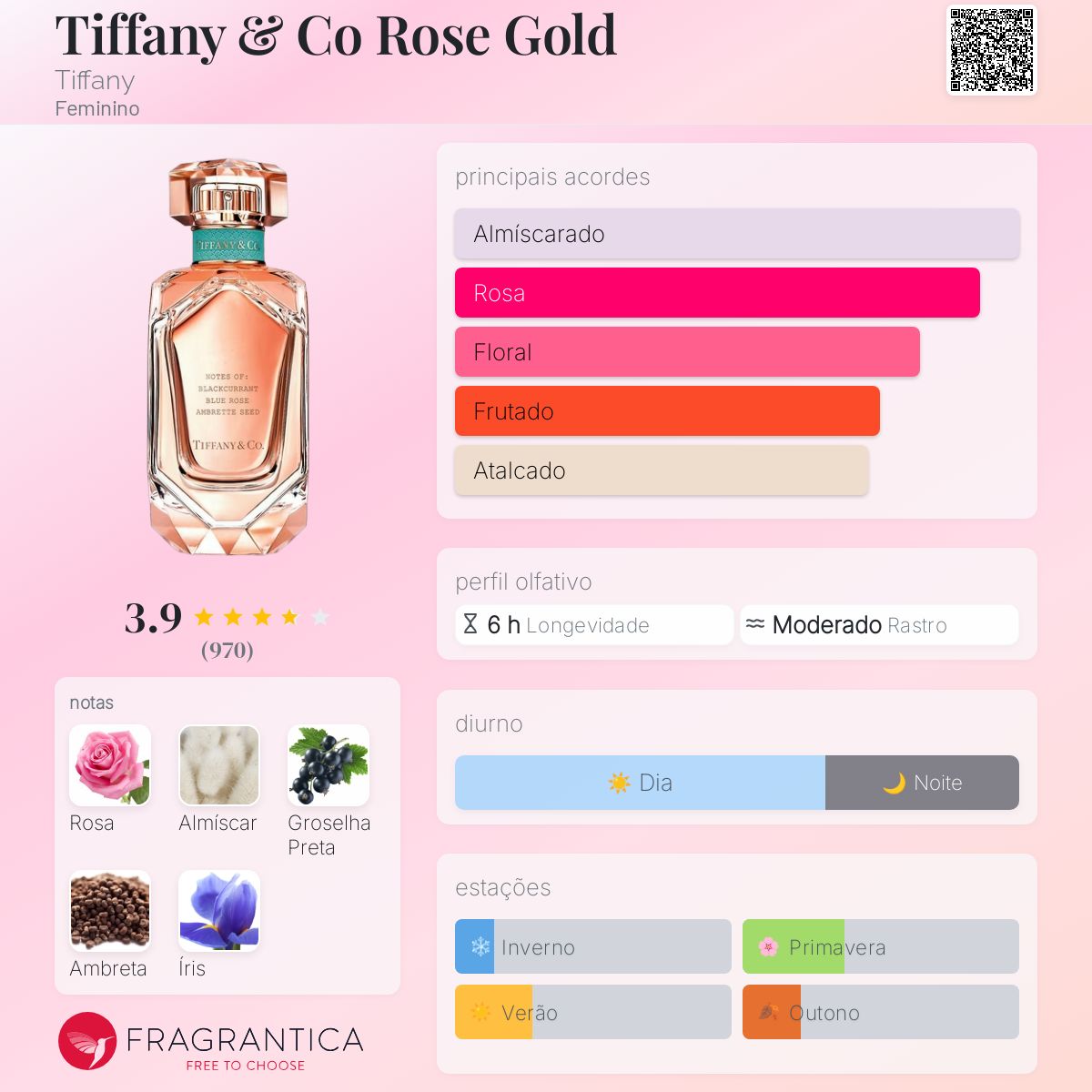 その他 Tiffany & Co. Rose Gold Eau de Parfum Rose Gold Tiffany & Co. Perfume Feminino Eau de Parfum 50Ml