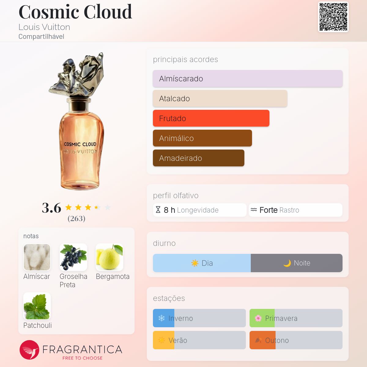 香水(ユニセックス) COSMIC CLOUD LOUIS VUITTON 100ml Perfume Cosmic Cloud - Criações Excepcionais | LOUIS VUITTON ®