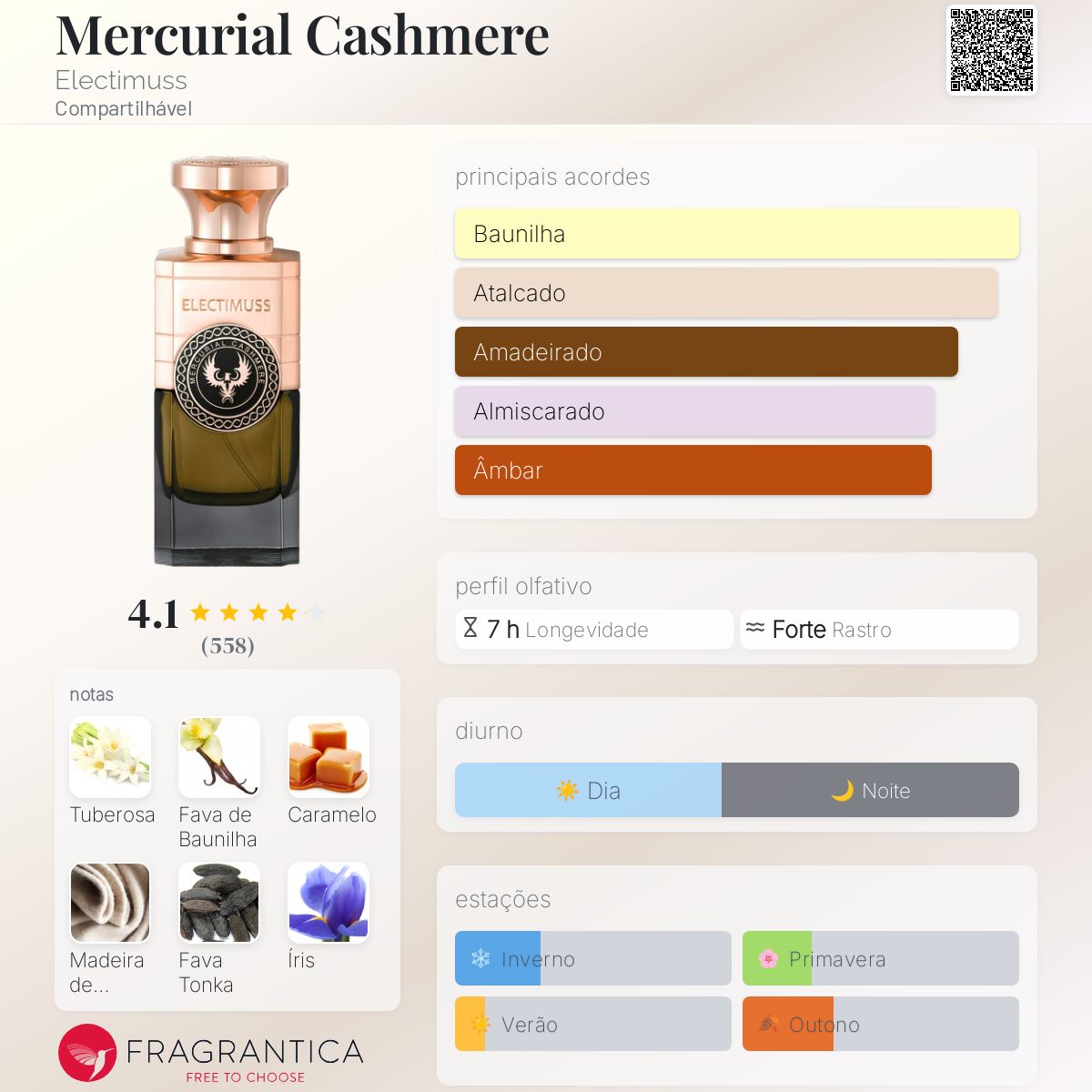 ELECTIMUSS エレクティムス マーキュリアルカシミア MERCURIAL CASHMERE - 100ml perfume bottle – ELECTIMUSS