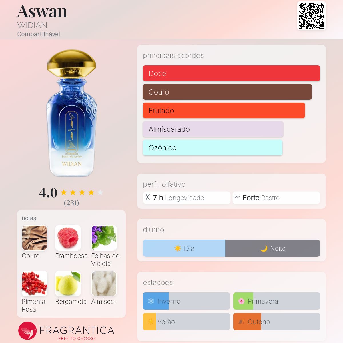 香水(ユニセックス) AL WASL WIDIAN EDP DUBAI EXPO 2020 香水(ユニ 