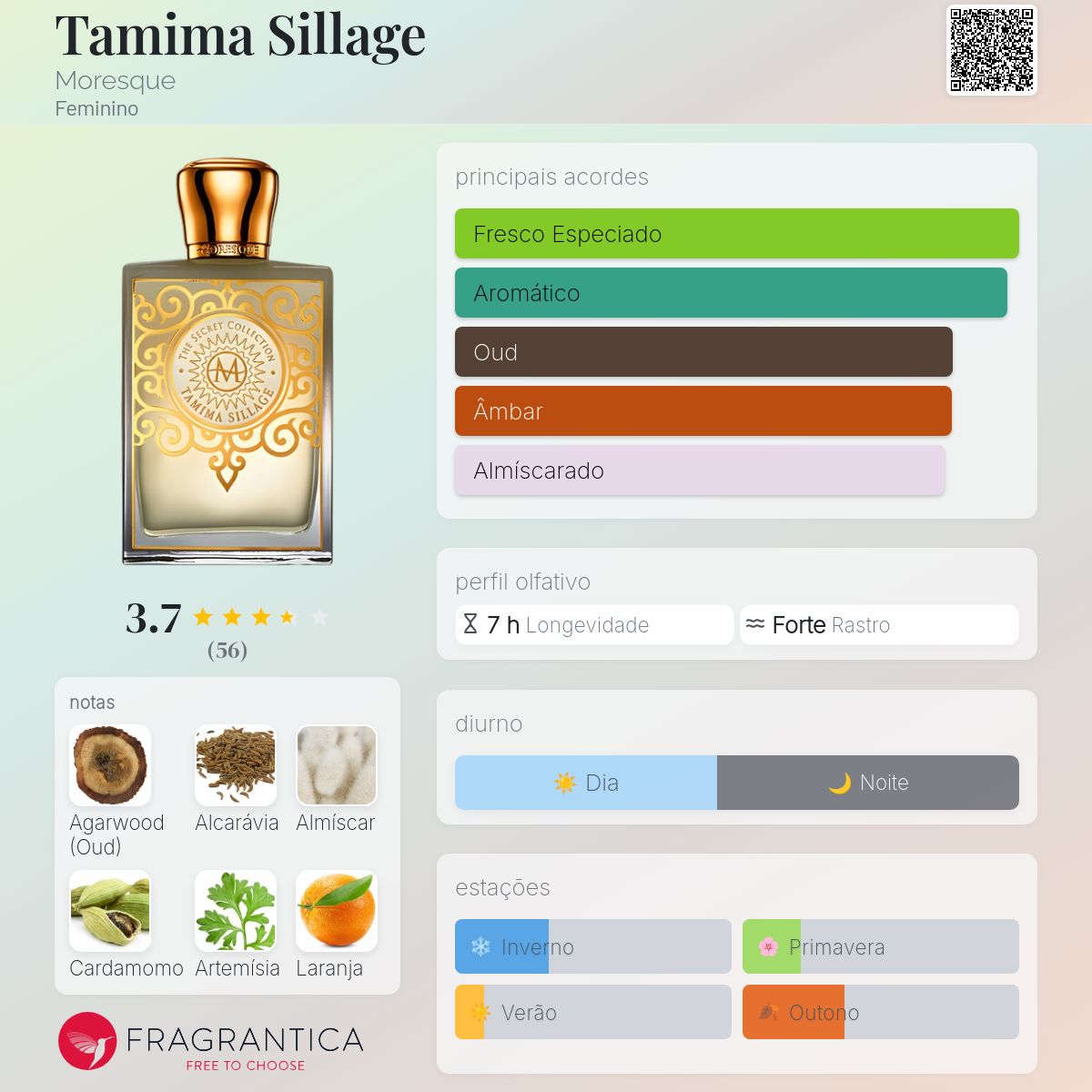 Tamima Sillage Moresque perfume - a fragrância Feminino 2021