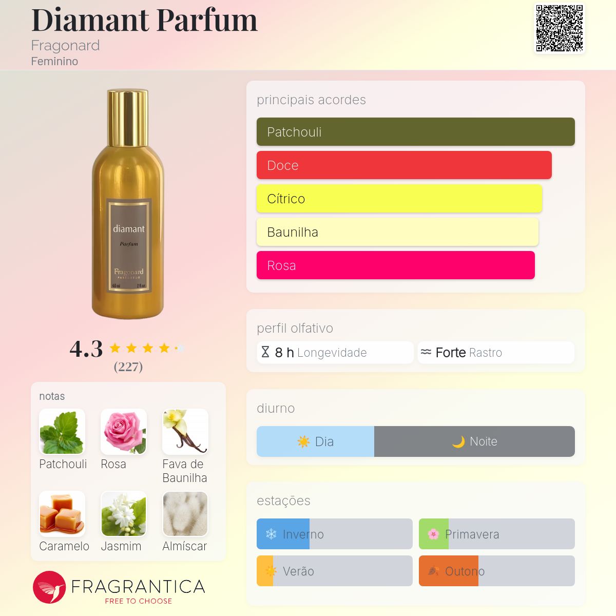 Diamant Parfum Fragonard perfume - a fragrância Feminino 2016