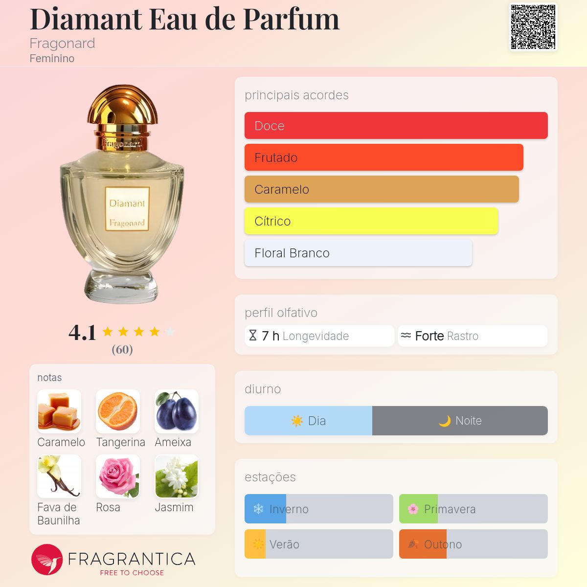 Diamant Eau de Parfum Fragonard perfume - a fragrância Feminino 2019