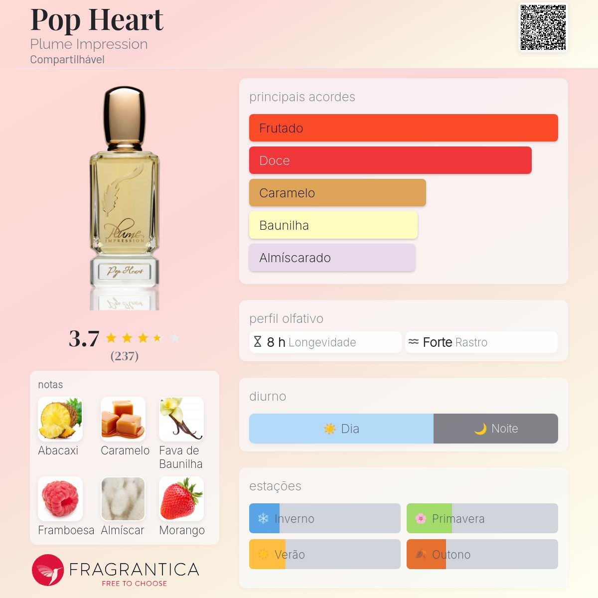 Plume Impression Pop Heart 香水 80ml POP HEART Fruchtig-pudriger Damenduft von Plume Impression scent amor